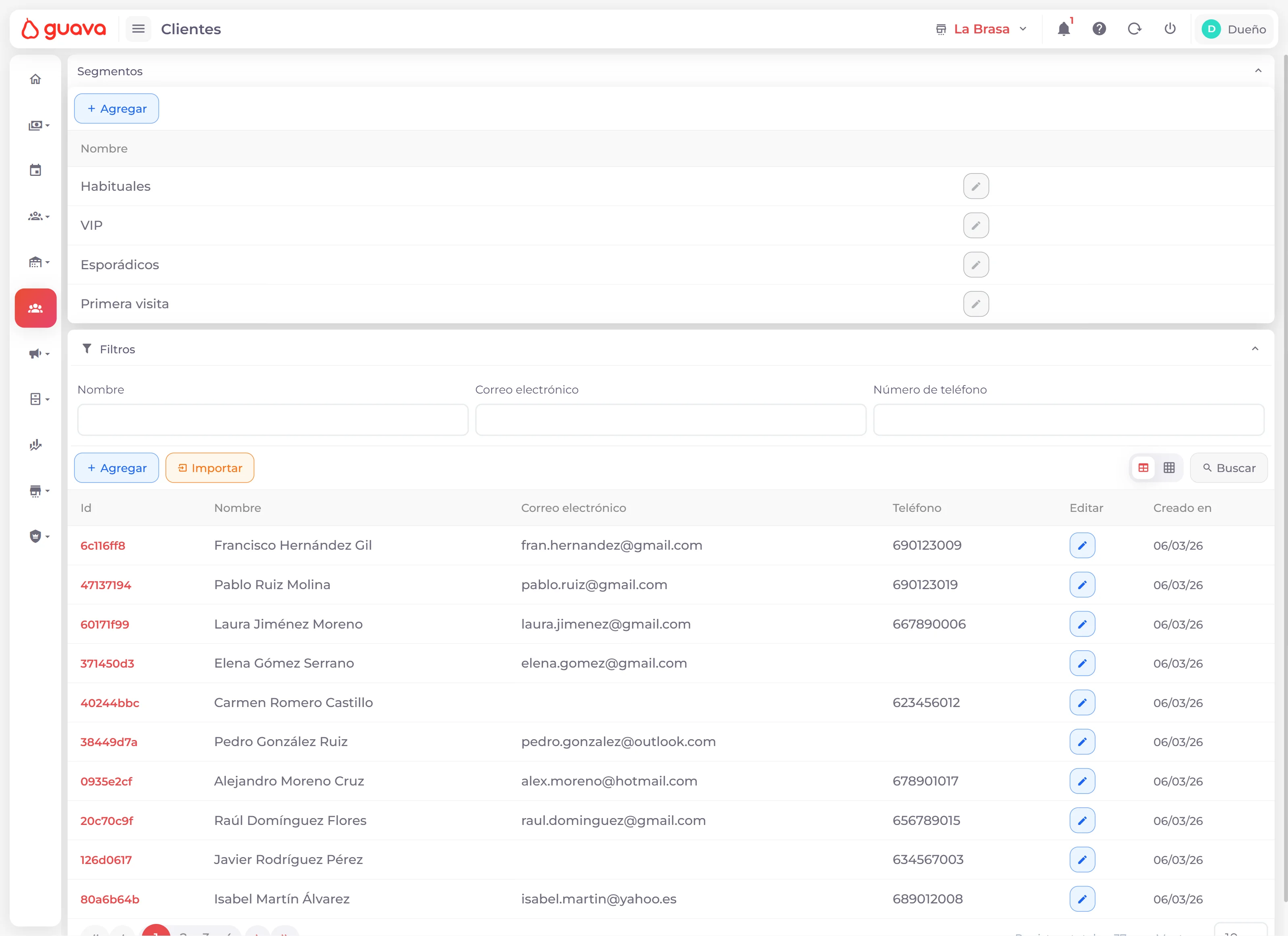 Marketing en Guava 1