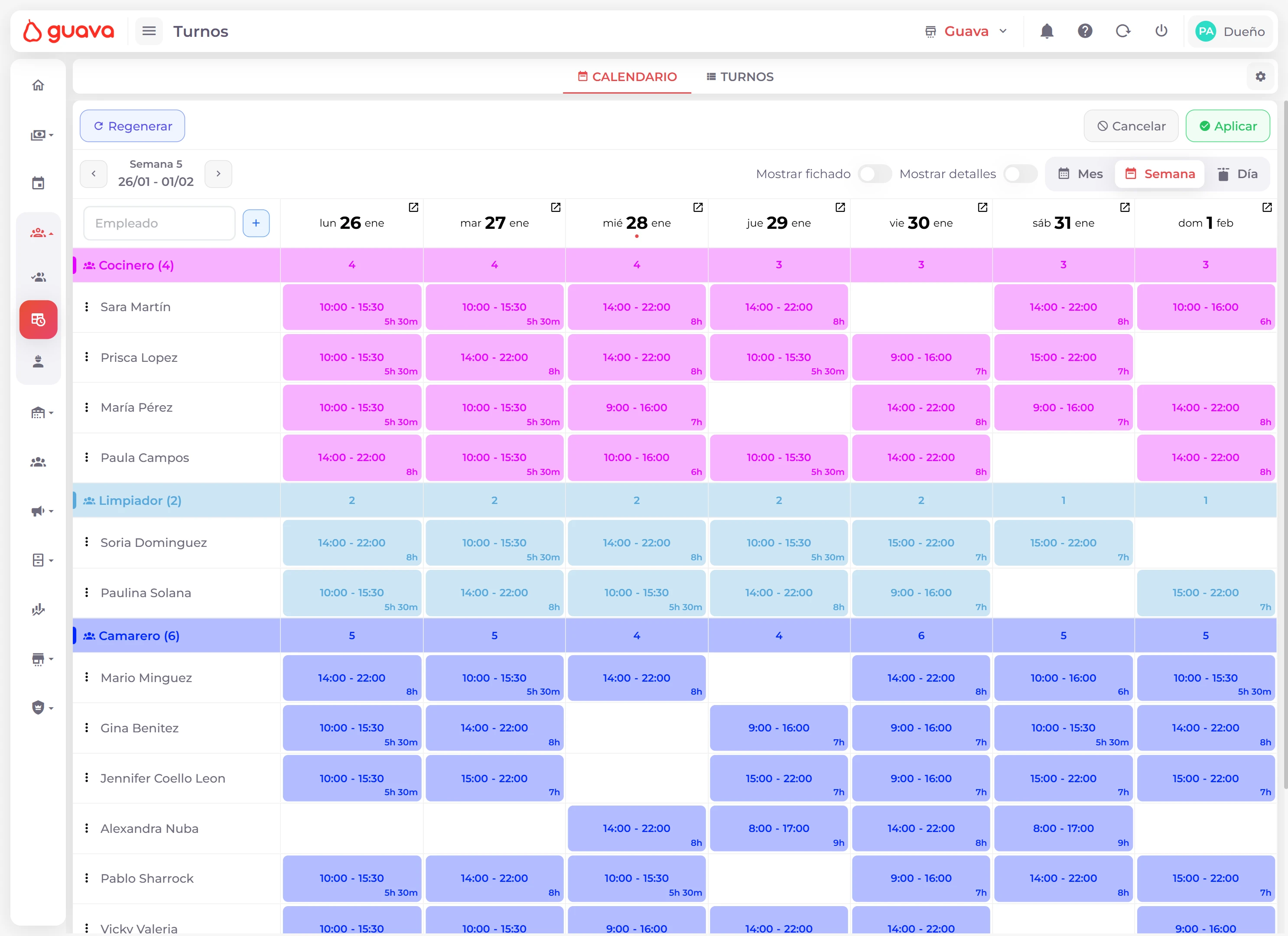 Guava's employee management interface showing shifts and schedules