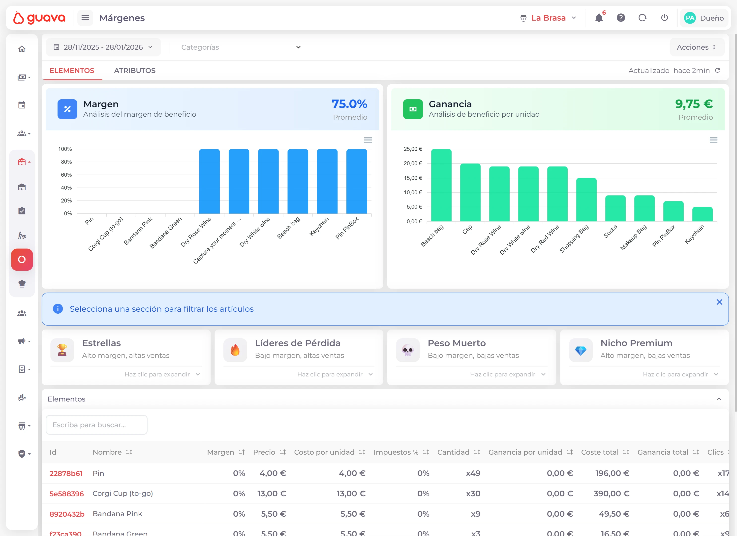 Guava's inventory interface showing stock and products